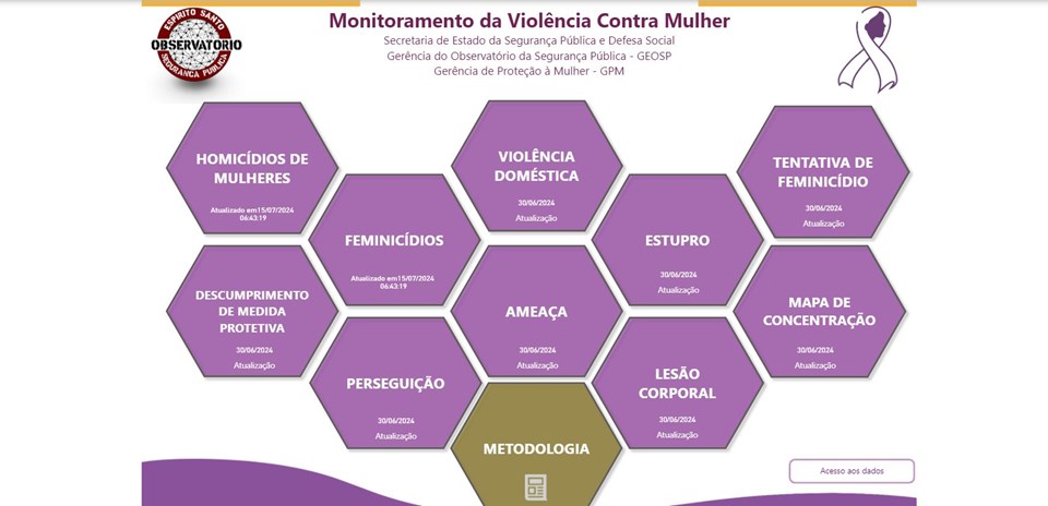 painel violencia mulher