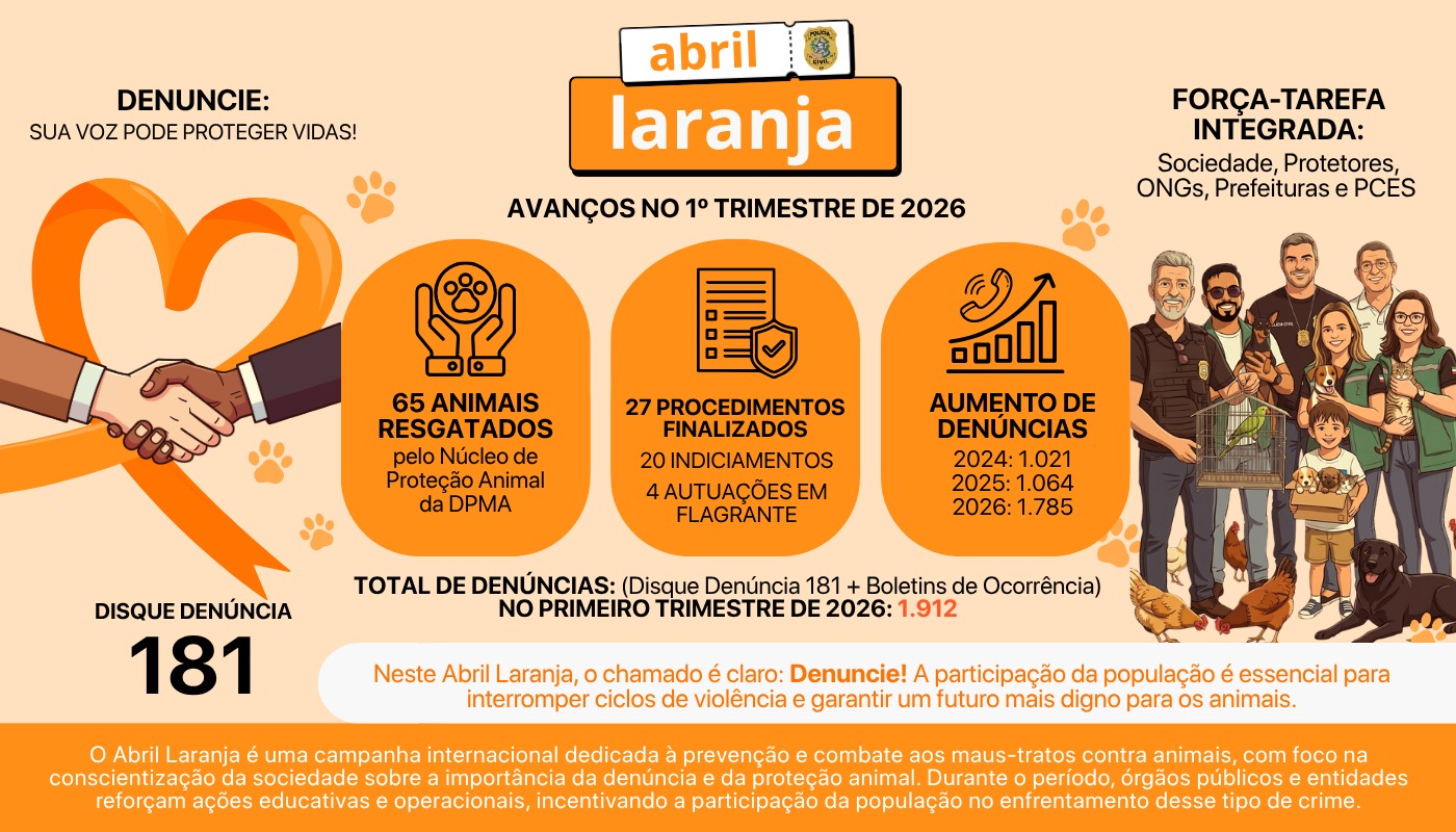ARTE ABRIL LARANJA - PCES
